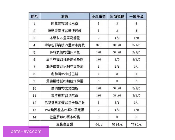 权威体育竞猜平台实时赛事分析与投注技巧全面指南 权威体育竞猜平台实时赛事分析与投注技巧全面指南