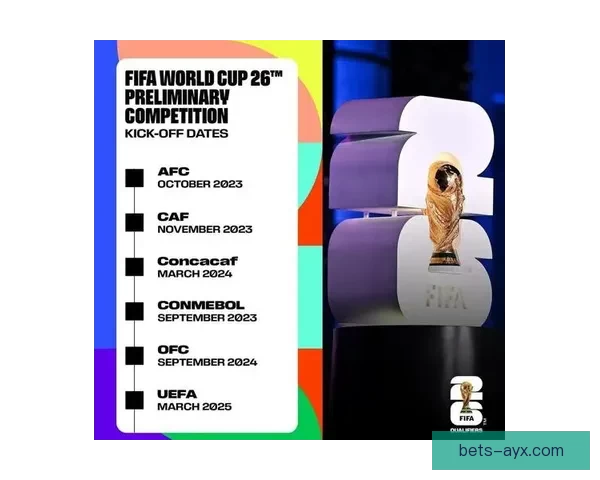 美加墨世界杯竞猜平台全新上线，畅享赛事预测与丰富奖励等你来挑战