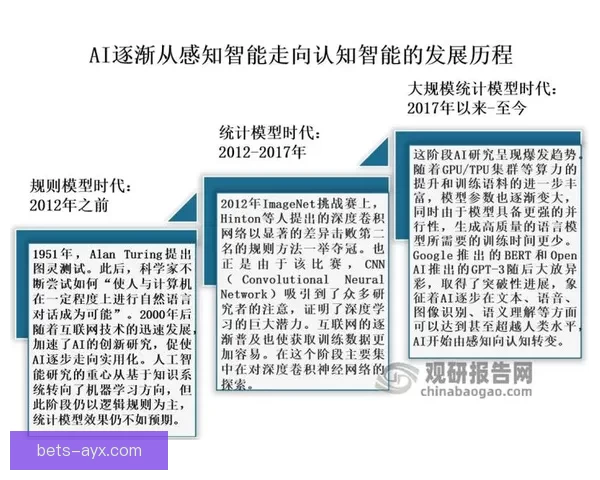 精准分析与智能预测助力体育竞猜提升胜率的秘诀揭秘