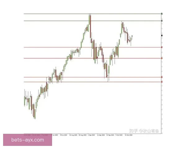 体育竞猜策略技巧与赛事数据分析结合打造高胜率娱乐竞技新体验