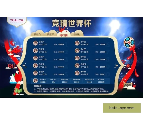 世界杯竞猜赛事数据深度分析与趋势预测全解读